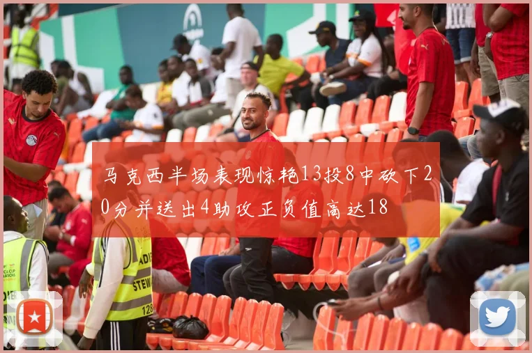 马克西半场表现惊艳13投8中砍下20分并送出4助攻正负值高达18